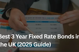 best 3 year fixed rate bonds
